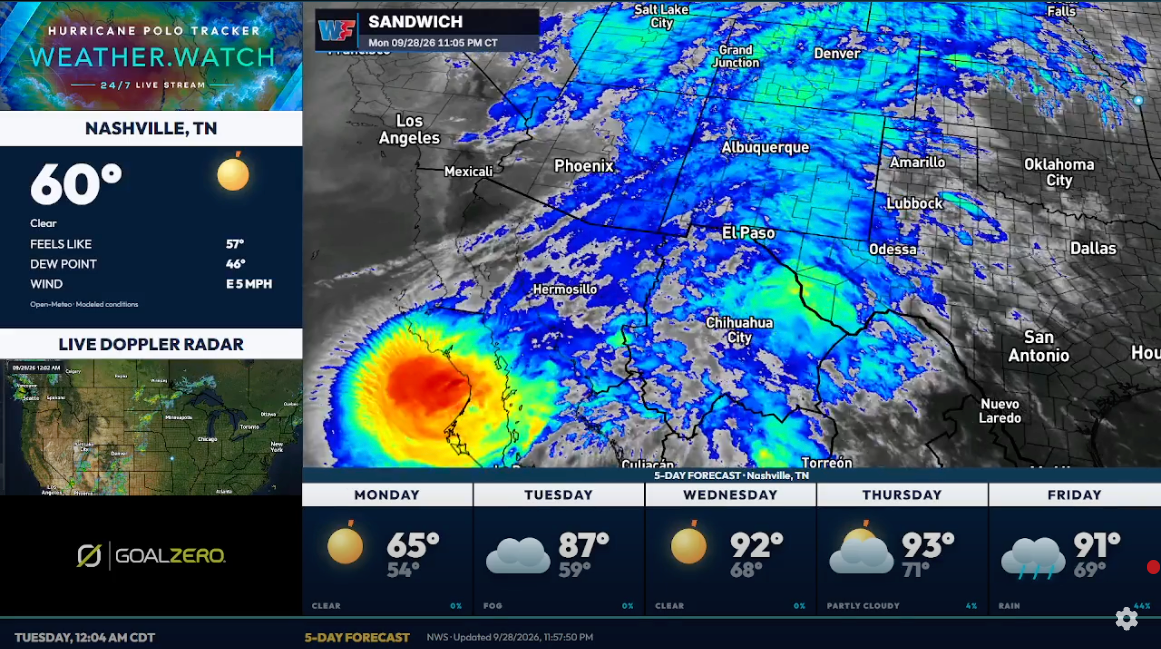 Weather.Watch Hurricane Polo broadcast showing satellite imagery over Baja and the southwestern United States, radar, and a five-day forecast.